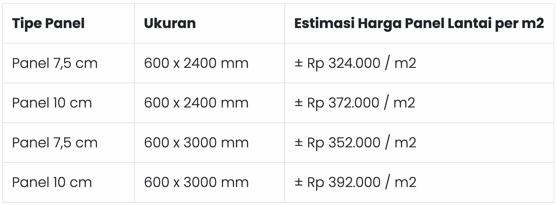 harga panel lantai per m2 harga panel lantai per m2